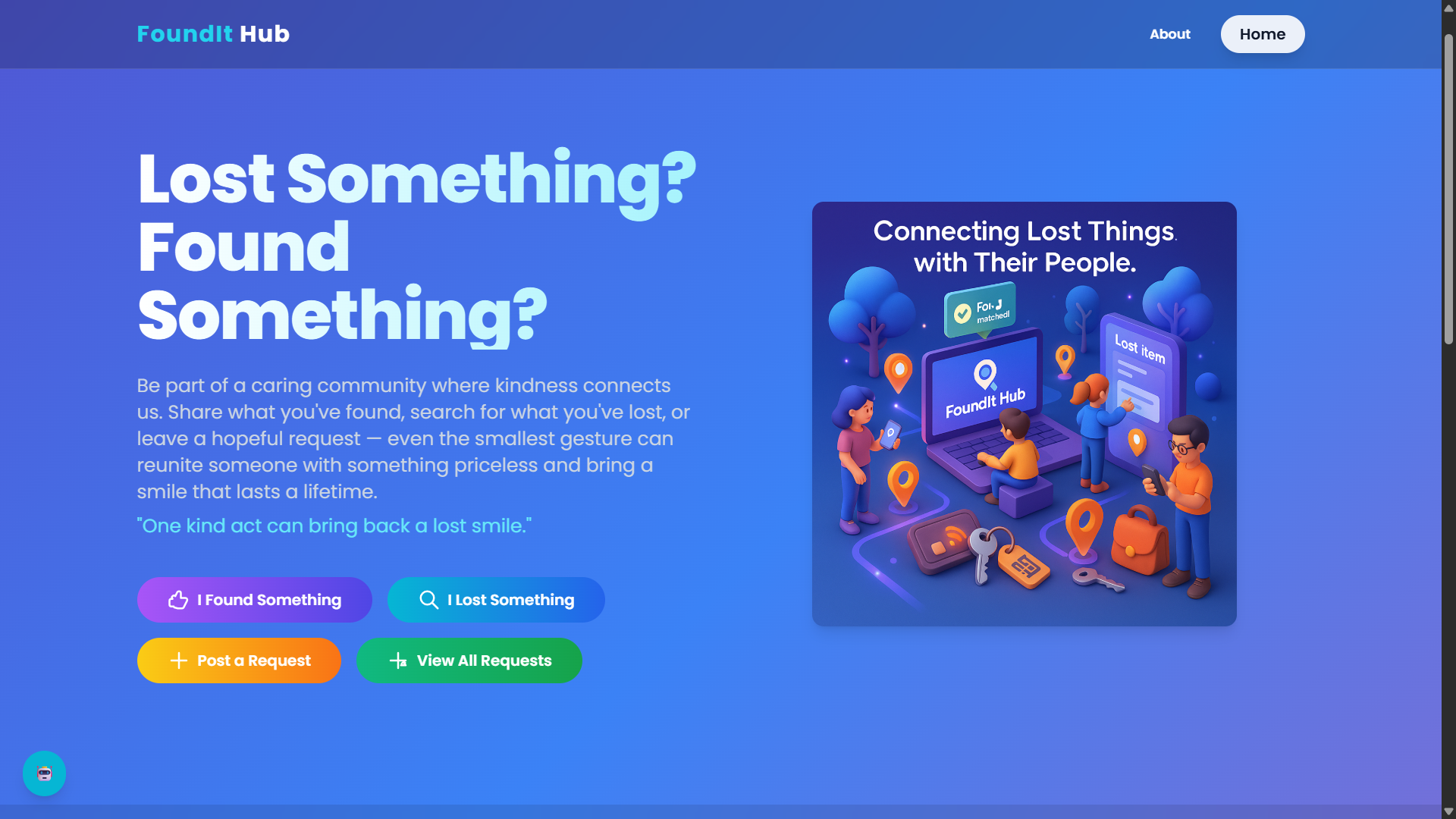 Foundit Project